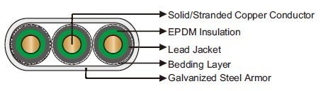 400?/204? EPDM/LEAD Flat Electrical Submersible Pump Cable Submersible Pump Cables Flat Cables